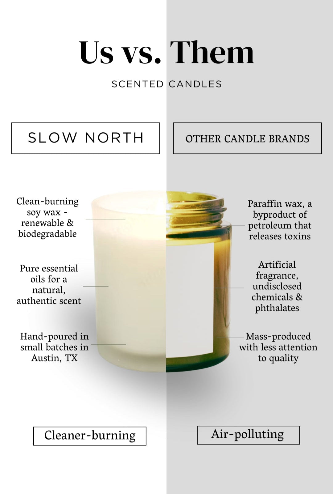 Geranium and rose scented Signature Candle by DC-Slow North, showing a lit candle with floral design in a glass jar.